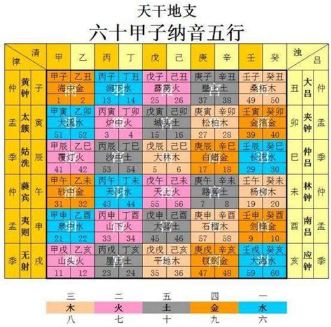 火六局男|紫微斗数中火六局的个性